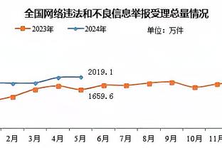 开云手机入口官网截图0